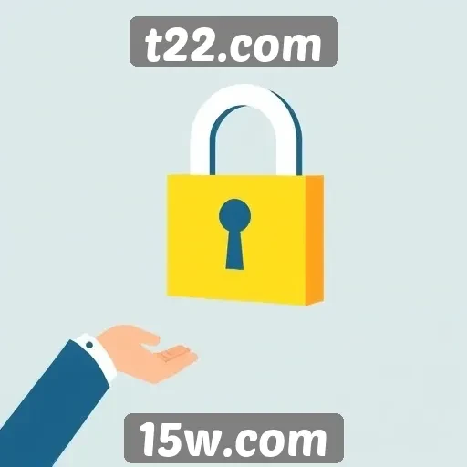 Revisão das políticas de privacidade do t22.com